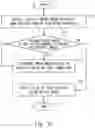 Fig. 11 - HAIRSTYLE MAKING PROCEDURE PROPOSAL APPARATUS, HAIRSTYLE MAKING PROCEDURE PROPOSAL METHOD, AND NON-TRANSITORY COMPUTER READABLE MEDIUM