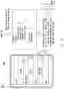Fig. 14 - HAIRSTYLE MAKING PROCEDURE PROPOSAL APPARATUS, HAIRSTYLE MAKING PROCEDURE PROPOSAL METHOD, AND NON-TRANSITORY COMPUTER READABLE MEDIUM
