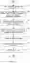Fig. 18 - HAIRSTYLE MAKING PROCEDURE PROPOSAL APPARATUS, HAIRSTYLE MAKING PROCEDURE PROPOSAL METHOD, AND NON-TRANSITORY COMPUTER READABLE MEDIUM