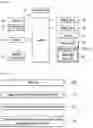 Fig. 10 - Skin care device and operation method therefor