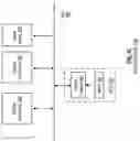 Fig. 07 - Heating-capable furnishing unit
