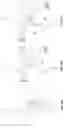 Fig. 09 - RIBBED PETAL SLOTTED CONICAL NOZZLE