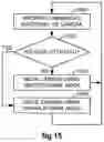 Fig. 12 - System and method for multi-mode imaging device control