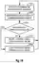 Fig. 13 - System and method for multi-mode imaging device control