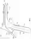 Fig. 02 - ERGONOMICALLY DESIGNED VAGINAL SPECULUM