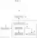 Fig. 02 - VISUAL PERCEPTION FUNCTION EVALUATION SYSTEM