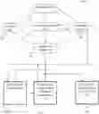 Fig. 01 - SPECTRO-MECHANICAL IMAGING FOR CHARACTERIZING EMBEDDED LESIONS