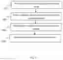 Fig. 13 - SPECTRO-MECHANICAL IMAGING FOR CHARACTERIZING EMBEDDED LESIONS