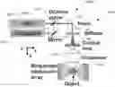 Fig. 01 - REVERSIBLY SWITCHABLE PHOTOACOUSTIC IMAGING SYSTEMS AND METHODS