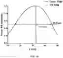 Fig. 11 - REVERSIBLY SWITCHABLE PHOTOACOUSTIC IMAGING SYSTEMS AND METHODS