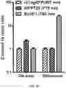 Fig. 24 - REVERSIBLY SWITCHABLE PHOTOACOUSTIC IMAGING SYSTEMS AND METHODS