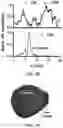 Fig. 27 - REVERSIBLY SWITCHABLE PHOTOACOUSTIC IMAGING SYSTEMS AND METHODS