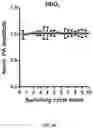 Fig. 39 - REVERSIBLY SWITCHABLE PHOTOACOUSTIC IMAGING SYSTEMS AND METHODS