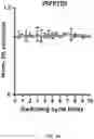 Fig. 41 - REVERSIBLY SWITCHABLE PHOTOACOUSTIC IMAGING SYSTEMS AND METHODS
