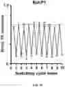 Fig. 42 - REVERSIBLY SWITCHABLE PHOTOACOUSTIC IMAGING SYSTEMS AND METHODS