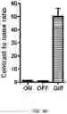 Fig. 45 - REVERSIBLY SWITCHABLE PHOTOACOUSTIC IMAGING SYSTEMS AND METHODS