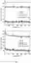 Fig. 10 - NEAR-FIELD COHERENT SENSING METHODS AND SYSTEMS