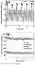 Fig. 28 - NEAR-FIELD COHERENT SENSING METHODS AND SYSTEMS