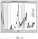 Fig. 13 - MR spectroscopy system and method for diagnosing painful and non-painful intervertebral discs