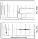 Fig. 45 - MR spectroscopy system and method for diagnosing painful and non-painful intervertebral discs