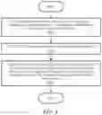Fig. 09 - LESION CHARACTERIZATION PROCESSES