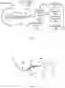 Fig. 15 - Methods and Systems for Body Lumen Medical Device Location