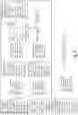 Fig. 08 - IDENTIFICATION AND QUANTIFICATION OF THE DEGREE OF TISSUE HYPOXIA