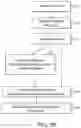 Fig. 51 - CATHETER SYSTEMS AND RELATED METHODS FOR MAPPING, MINIMIZING, AND TREATING CARDIAC FIBRILLATION