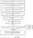 Fig. 55 - CATHETER SYSTEMS AND RELATED METHODS FOR MAPPING, MINIMIZING, AND TREATING CARDIAC FIBRILLATION