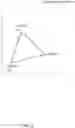 Fig. 06 - SIGNAL PROCESSING OF VELOCITY STREAMS OF A SIGNAL FLOW FOR COHERENT MAPPING OF AN ANATOMICAL STRUCTURE