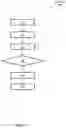 Fig. 09 - SIGNAL PROCESSING OF VELOCITY STREAMS OF A SIGNAL FLOW FOR COHERENT MAPPING OF AN ANATOMICAL STRUCTURE