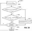 Fig. 28 - Medical decision support system