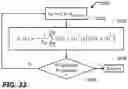 Fig. 30 - Medical decision support system