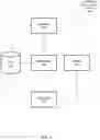 Fig. 05 - GENERATING ELECTROCARDIOGRAMS FROM MULTIPLE REFERENCES
