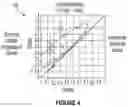 Fig. 05 - METHOD FOR HIGH ACCURACY DIAGNOSIS OF BRAIN DISEASES AND PSYCHIATRIC DISORDERS
