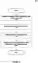 Fig. 11 - METHOD FOR DIAGNOSING NEUROLOGICAL DISEASES THROUGH MEASURING TYPING ERRORS
