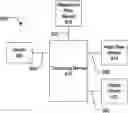 Fig. 01 - METHODS AND APPARATUS FOR SYNCHRONIZING CARDIOVASCULAR AND RESPIRATORY SYSTEMS WITH STRESS AND EXERTION ANALYSIS