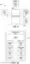 Fig. 10 - METHODS AND APPARATUS FOR SYNCHRONIZING CARDIOVASCULAR AND RESPIRATORY SYSTEMS WITH STRESS AND EXERTION ANALYSIS