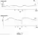 Fig. 08 - Method for detecting sleep apnea and electronic device for supporting the same