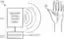 Fig. 01 - System and method for vital signal sensing using a millimeter-wave radar sensor