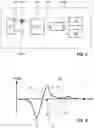 Fig. 03 - Cardiac Device, Method and Computer Program Product