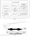 Fig. 02 - Biological characteristic information detection device and electronic device
