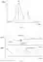 Fig. 03 - Biological characteristic information detection device and electronic device