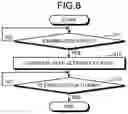 Fig. 05 - MEDICAL DIAGNOSTIC APPARATUS
