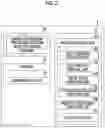 Fig. 03 - Image processing device, image processing method, and image processing program