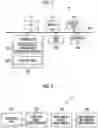 Fig. 03 - Information processing apparatus, information processing method, and program