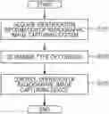 Fig. 01 - Radiographic image capturing device, radiographic image capturing system, control method, and control program