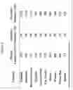 Fig. 11 - Acoustic Sensor System for Sensing Acoustic Information from Human and Animal Subjects