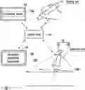 Fig. 01 - Guiding system and guiding method for ultrasound scanning operation