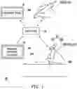 Fig. 02 - Guiding system and guiding method for ultrasound scanning operation